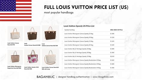 louis vuitton bags with price list|Louis Vuitton price list 2022.